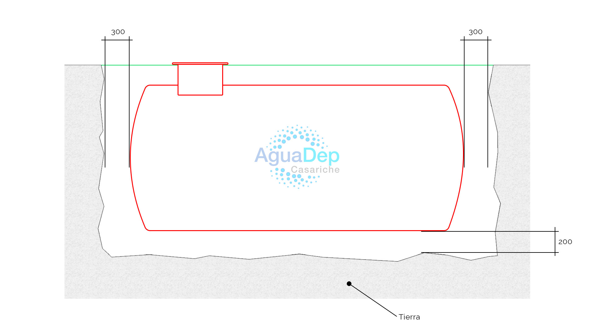 Depósito horizontal para enterrar - Poliéster AguaDep